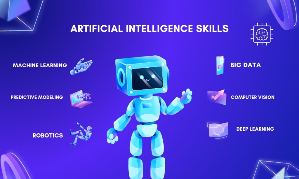10 Essential Technical Skills for AI Integration 2023