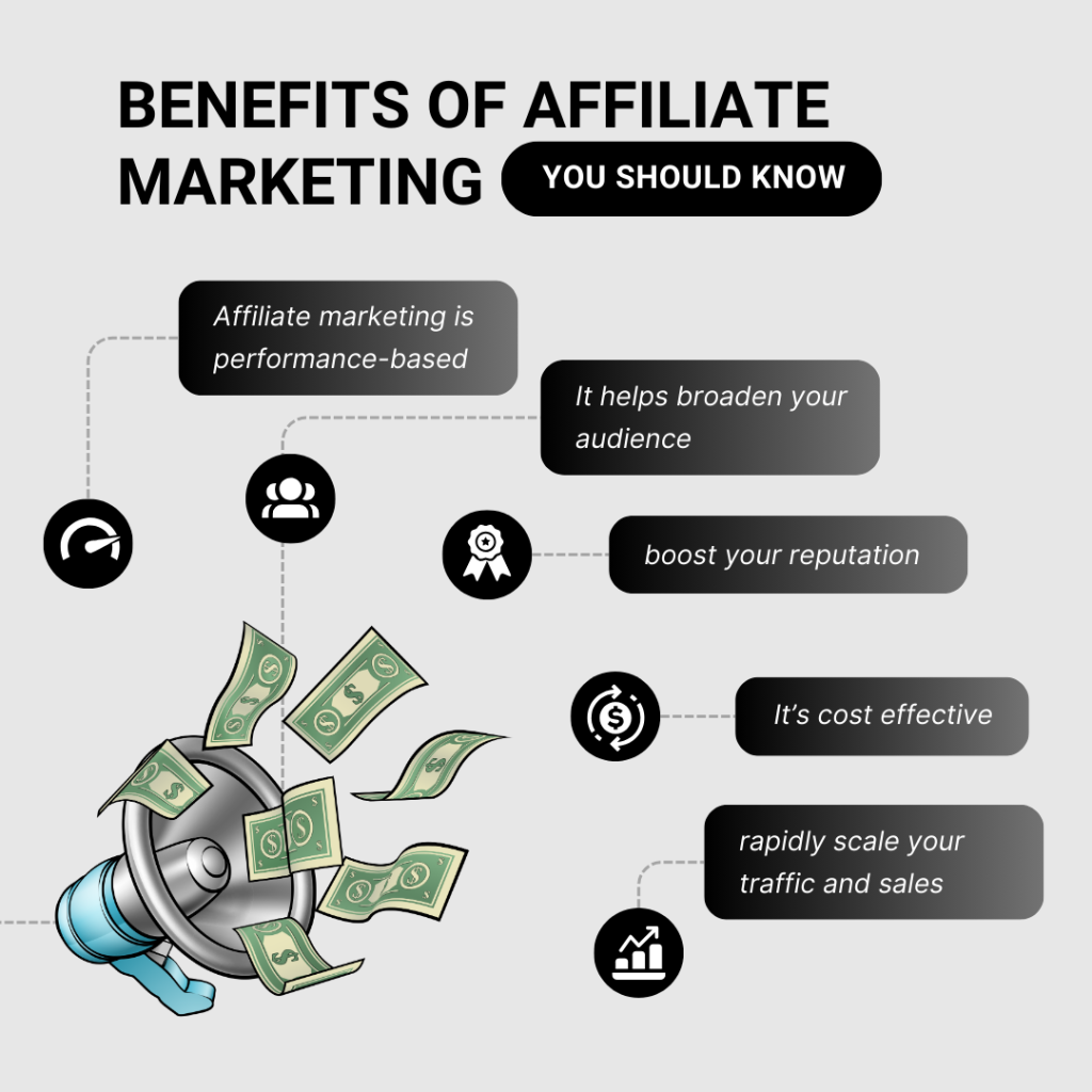 benefits of affiliate marketing
