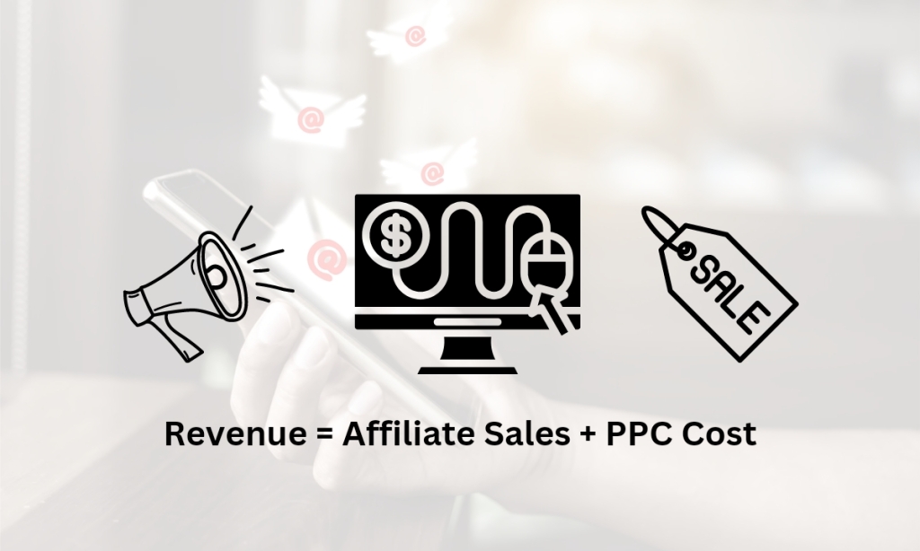 How to boost Affiliate sales Using PPC Advertising.